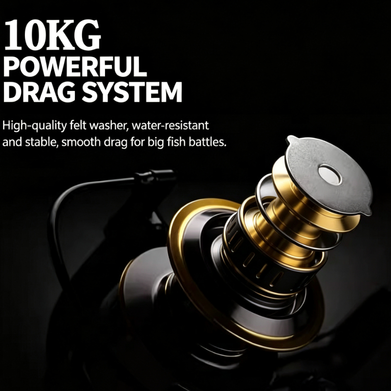 Mulinello da Pesca a Spinning  - Spinning Reel recensione e prezzo