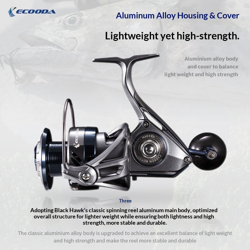Mulinello da Spinning Ecooda H - Surf Reel recensione e prezzo