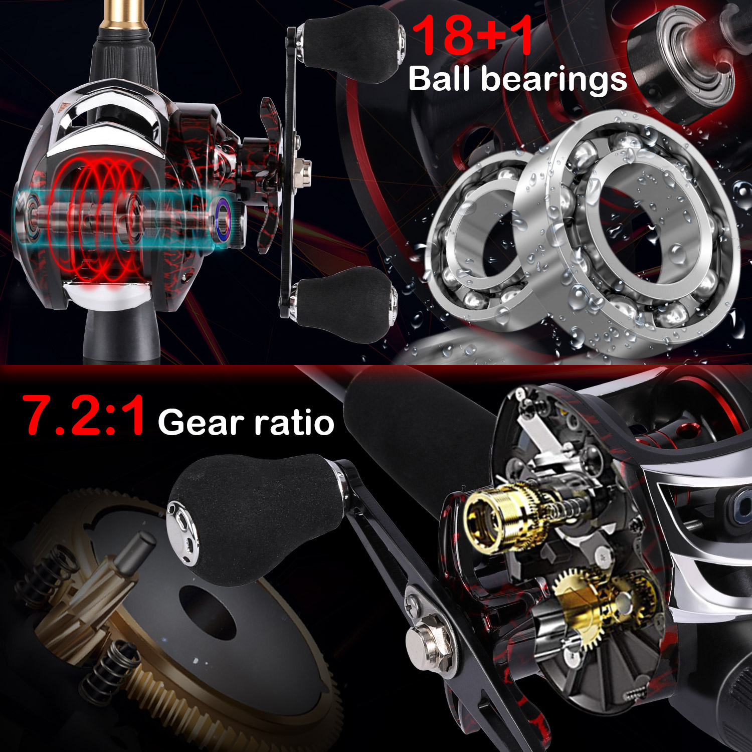 Sougayilang 1.8-2.4m Casting F - Spincast Reel recensione e prezzo