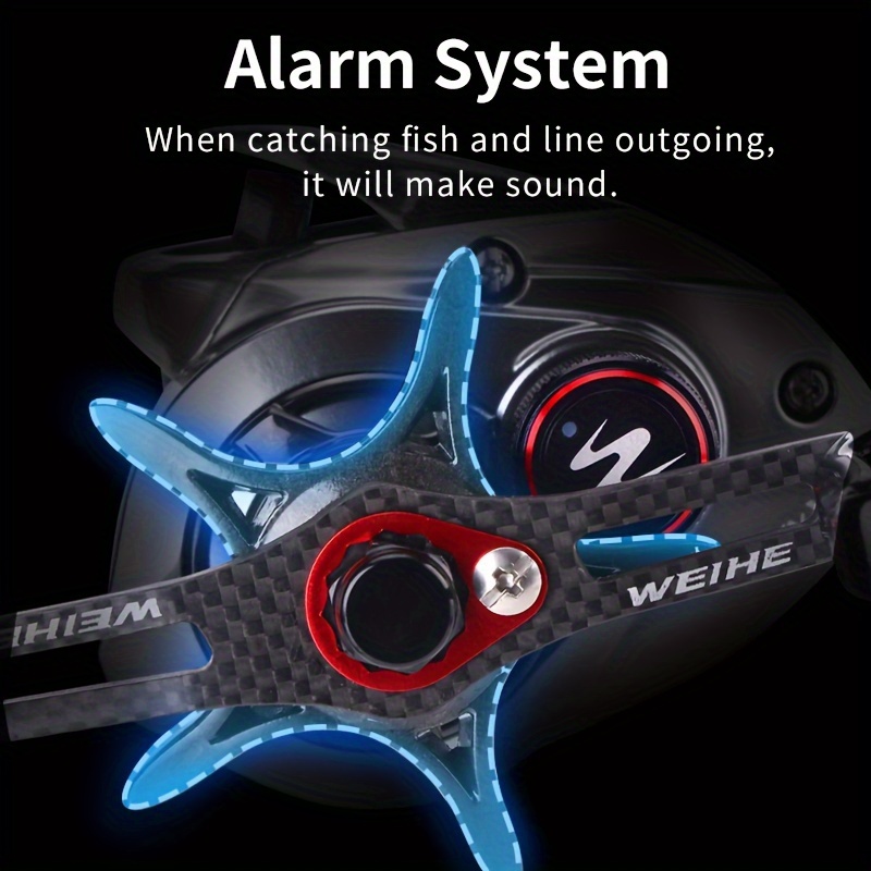 Mulinello da Pesca WEIHE con C - Abu Garcia Reel Max recensione e prezzo