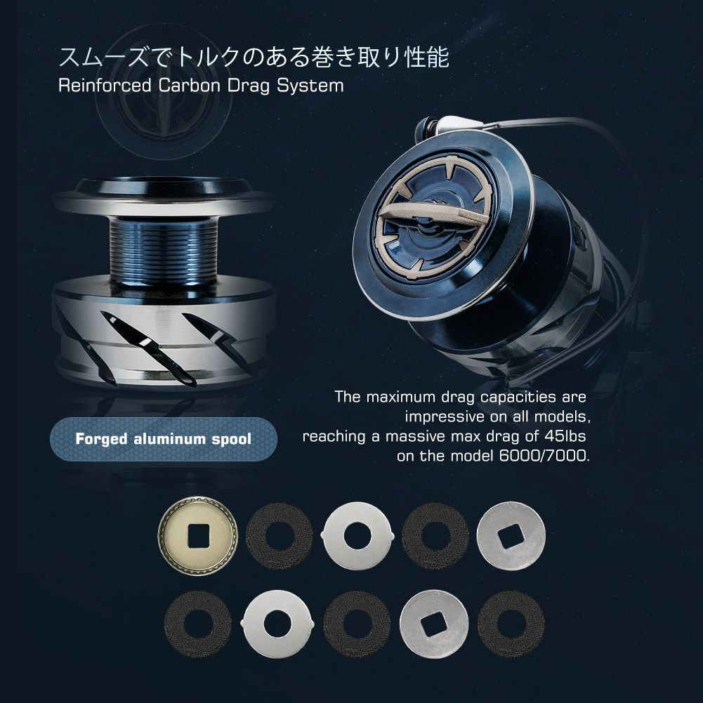 Mulinello da Pesca Spinning No - Conventional Reel recensione e prezzo