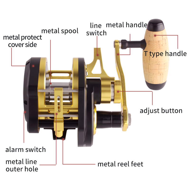 Mulinello da Pesca RUKE in Met - Reel Drag Knob recensione e prezzo