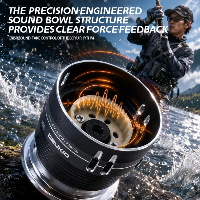 Mulinello da Spinning Compatto - Ice Fishing Reel recensione e prezzo