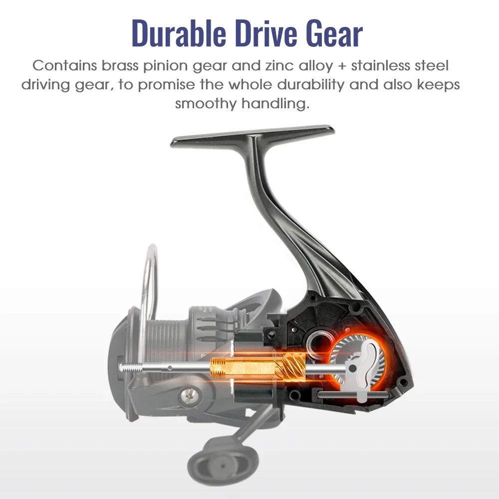 Mulinello da Pesca Spinning Ul - Surf Reel recensione e prezzo